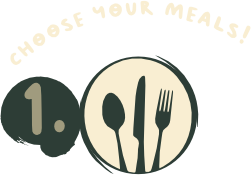 how it works: choose your meals
